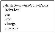 Text Box: /afs/slac/www/grp/cd/soft/aida
  index.html
  /ug
  /req
  /design
  /slaconly
