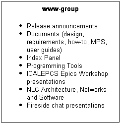 Text Box: www-group
Release announcements
Documents (design, requirements, how-to, MPS, user guides)
Index Panel
Programming Tools
ICALEPCS Epics Workshop presentations
NLC Architecture, Networks and Software
Fireside chat presentations
