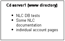 Text Box: Cd-server1 (www directory)
NLC DB tests
Some NLC documentation
individual account pages

