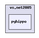 /u1/ki/pfkeb/hippodraw/vs.net2005/pyhippo/