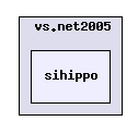 /u1/ki/pfkeb/hippodraw/vs.net2005/sihippo/
